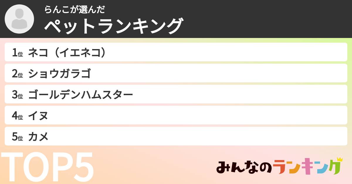 らんこさんの「ペットランキング」