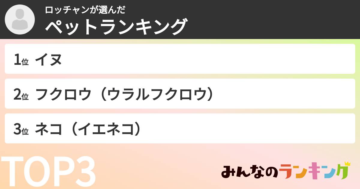 ロッチャンさんの「ペットランキング」