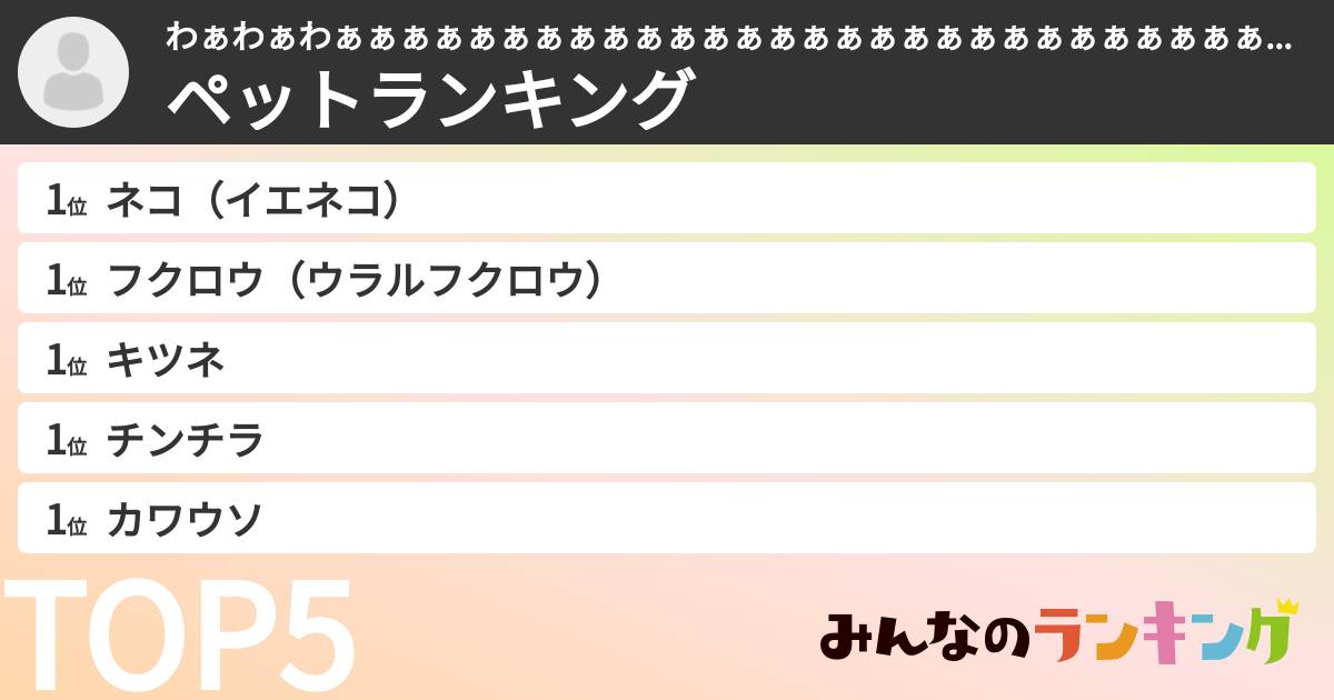 わぁわぁわぁぁぁぁぁぁぁぁぁぁぁぁぁぁぁぁぁぁぁぁぁぁぁぁぁぁぁぁぁぁさんの「ペットランキング」