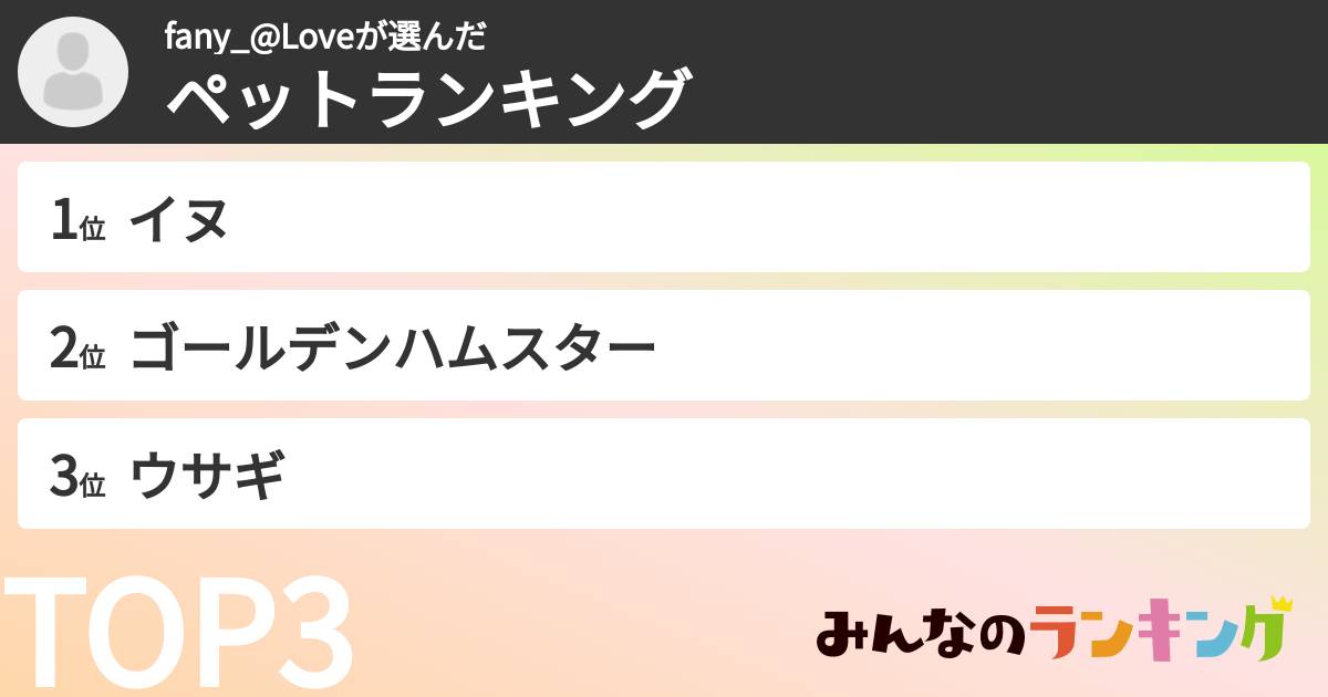 fany_@Loveさんの「ペットランキング」
