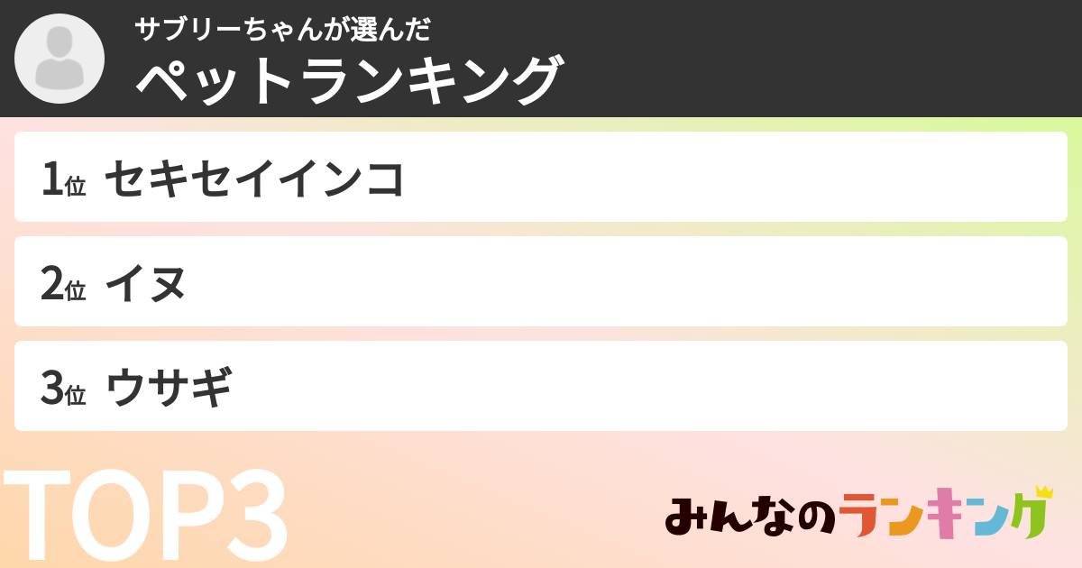 サブリーちゃんさんの「ペットランキング」
