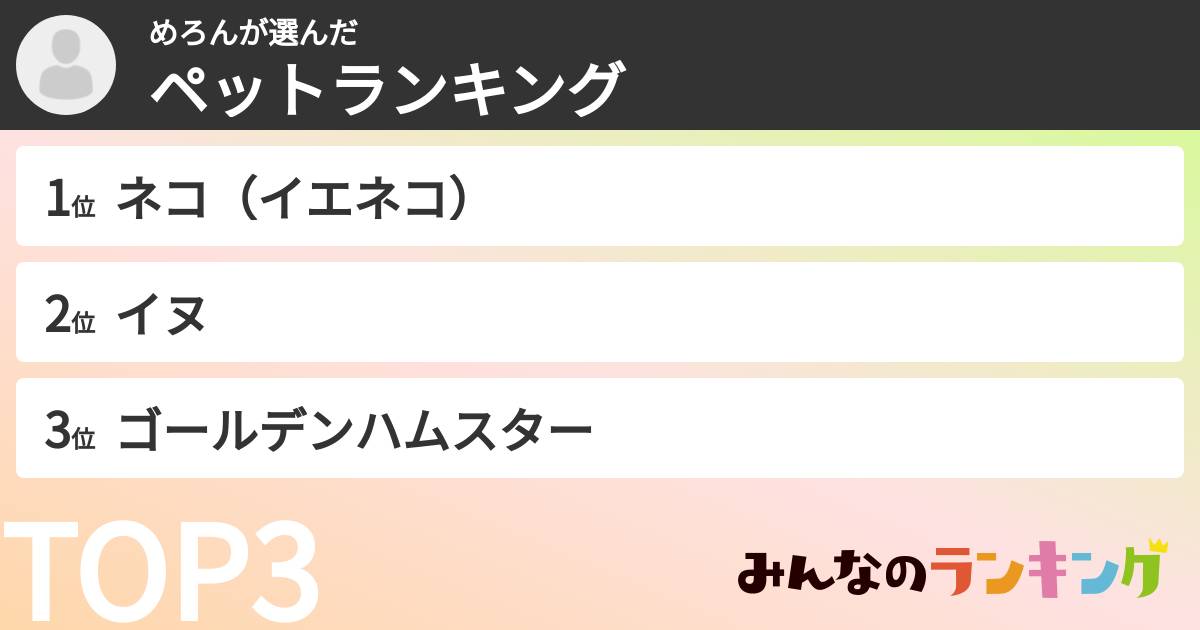 めろんさんの「ペットランキング」