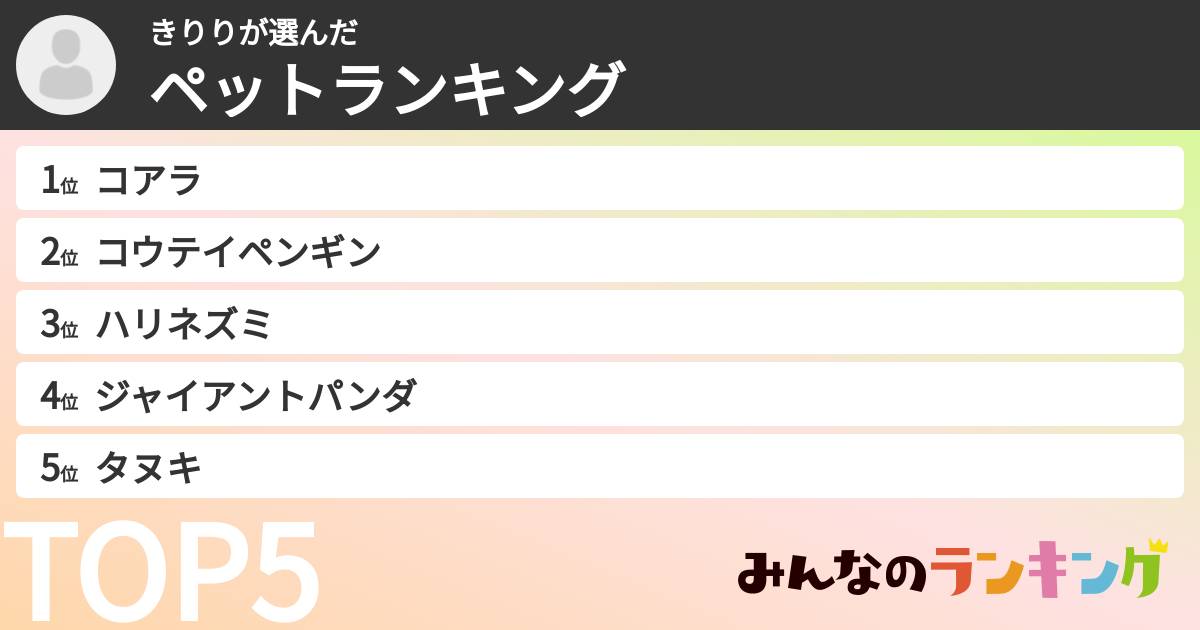 きりりさんの「ペットランキング」
