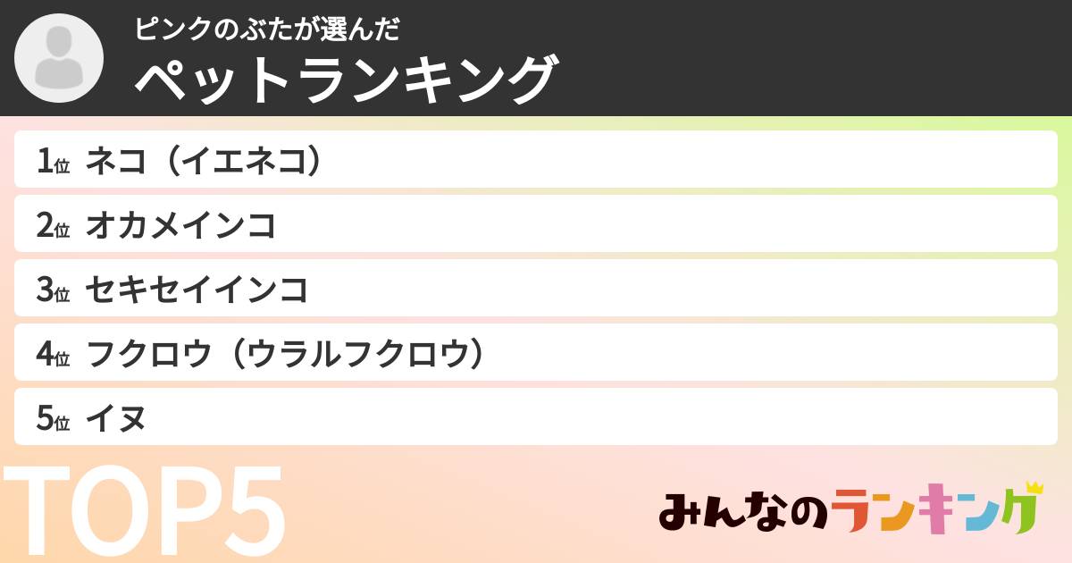 ピンクのぶたさんの「ペットランキング」