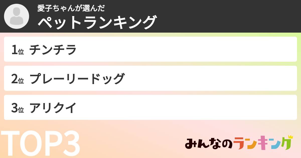 愛子ちゃんさんの「ペットランキング」