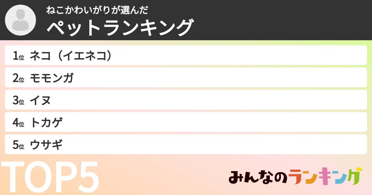 ねこかわいがりさんの「ペットランキング」