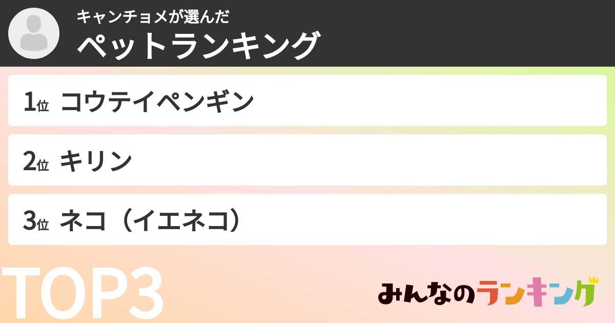 キャンチョメさんの「ペットランキング」
