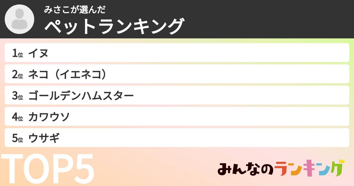 みさこさんの「ペットランキング」