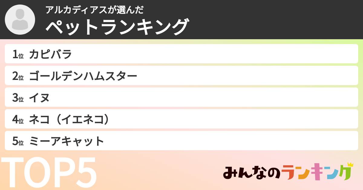 アルカディアスさんの「ペットランキング」