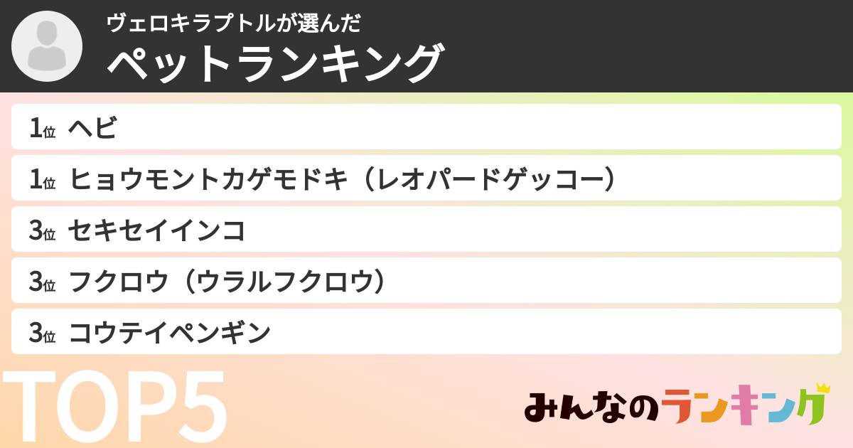 ヴェロキラプトルさんの「ペットランキング」