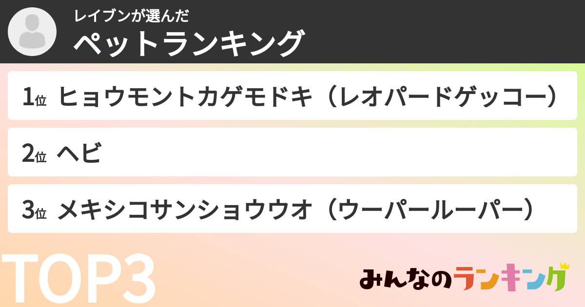 レイブンさんの「ペットランキング」
