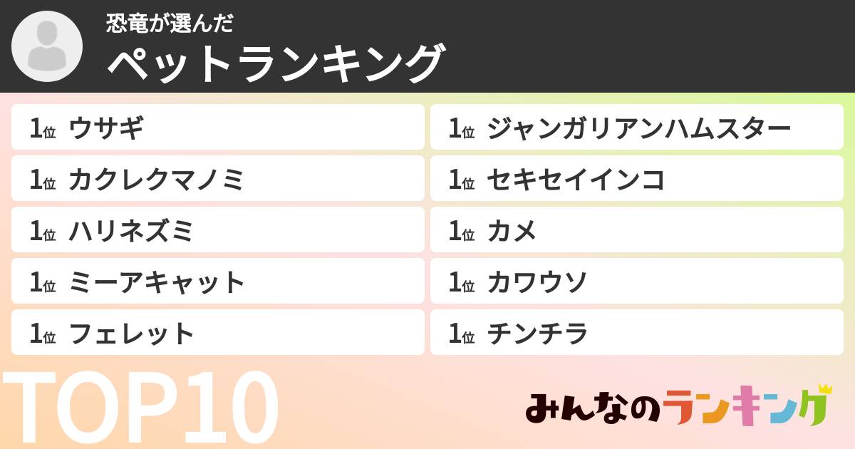 恐竜さんの「ペットランキング」
