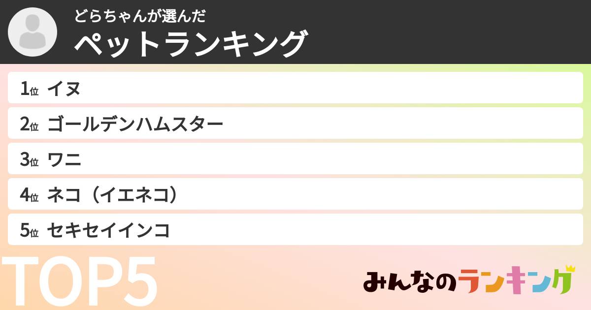 どらちゃんさんの「ペットランキング」