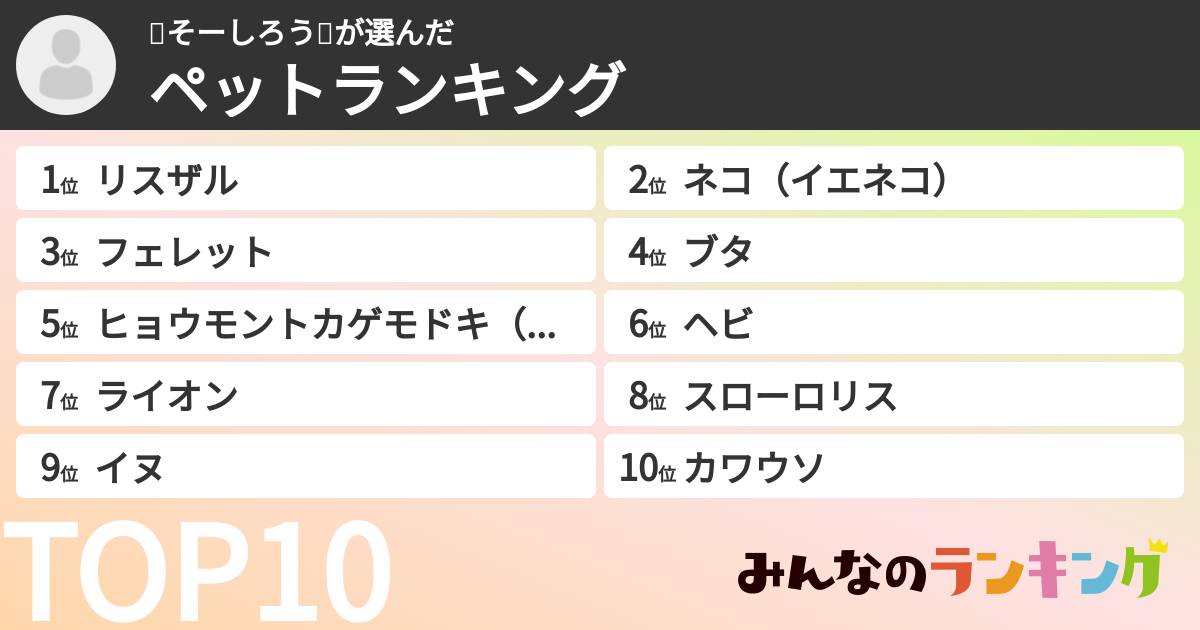 🐙そーしろう💜さんの「ペットランキング」