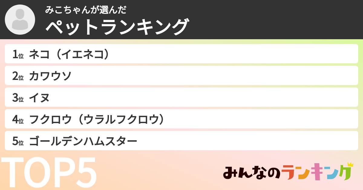 みこちゃんさんの「ペットランキング」