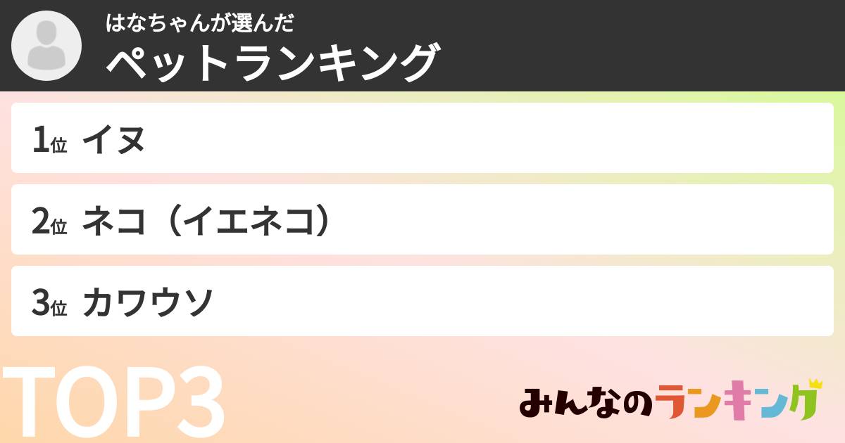はなちゃんさんの「ペットランキング」