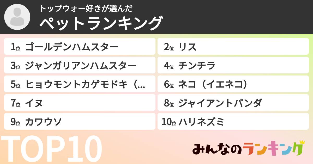 トップウォー好きさんの「ペットランキング」