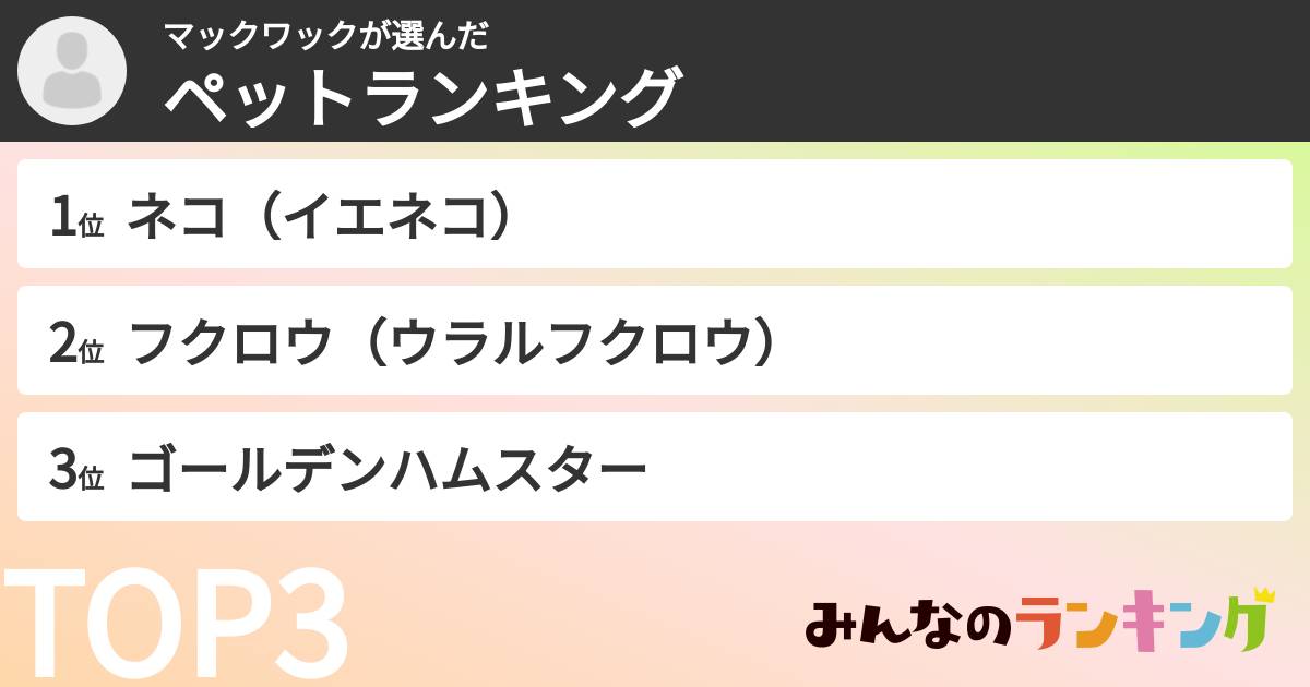マックワックさんの「ペットランキング」