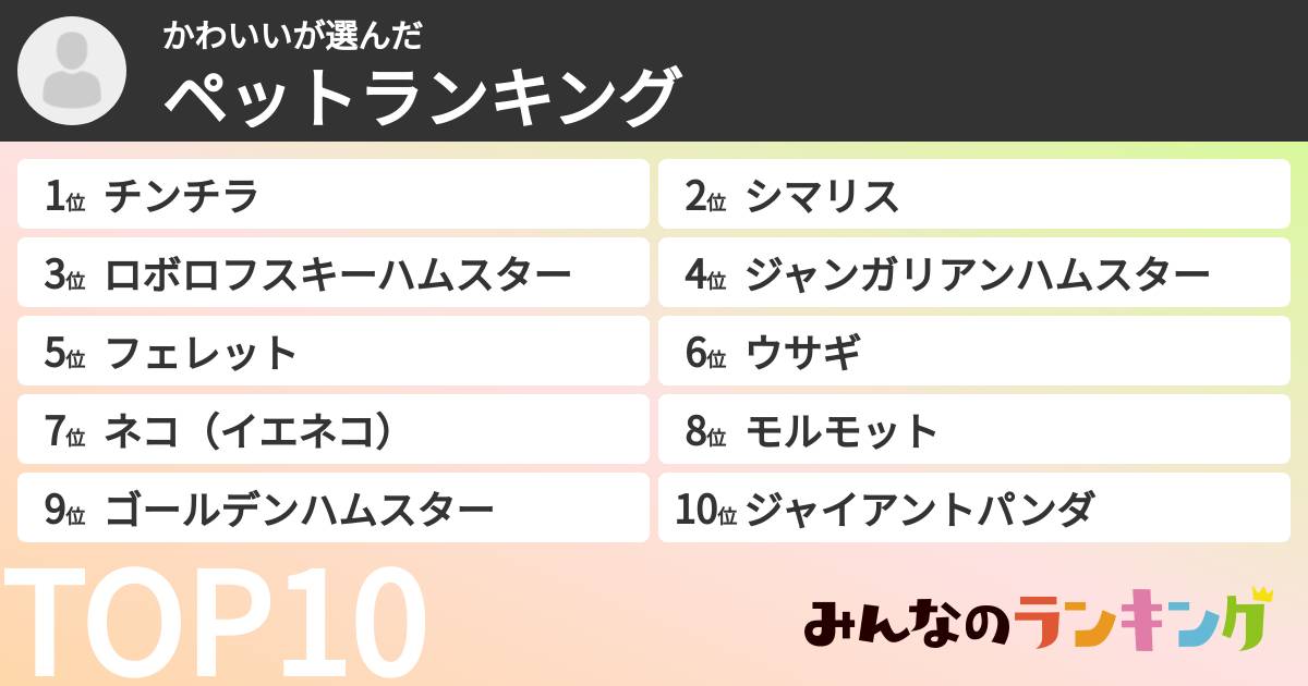 かわいいさんの「ペットランキング」