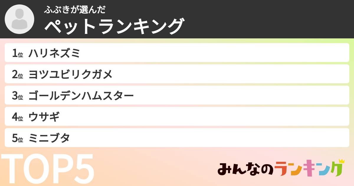 ふぶきさんの「ペットランキング」