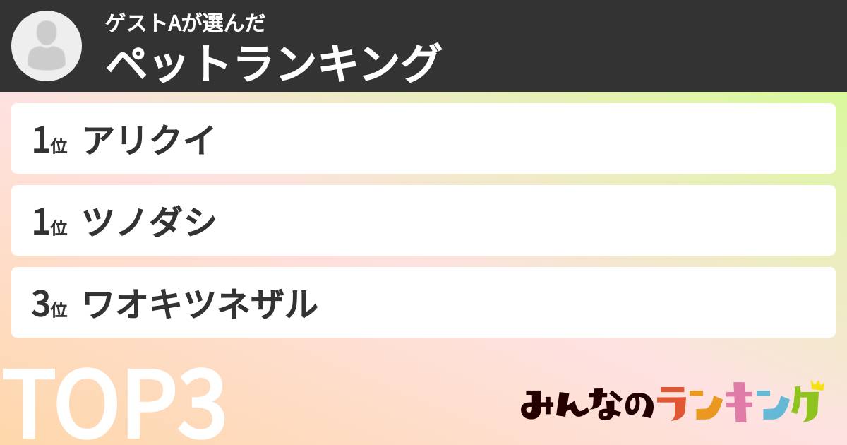 ゲストAさんの「ペットランキング」