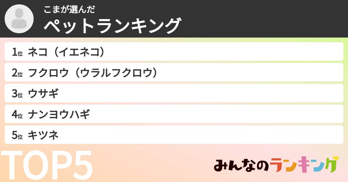 こまさんの「ペットランキング」