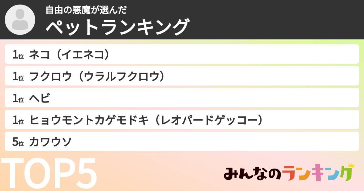 自由の悪魔さんの「ペットランキング」