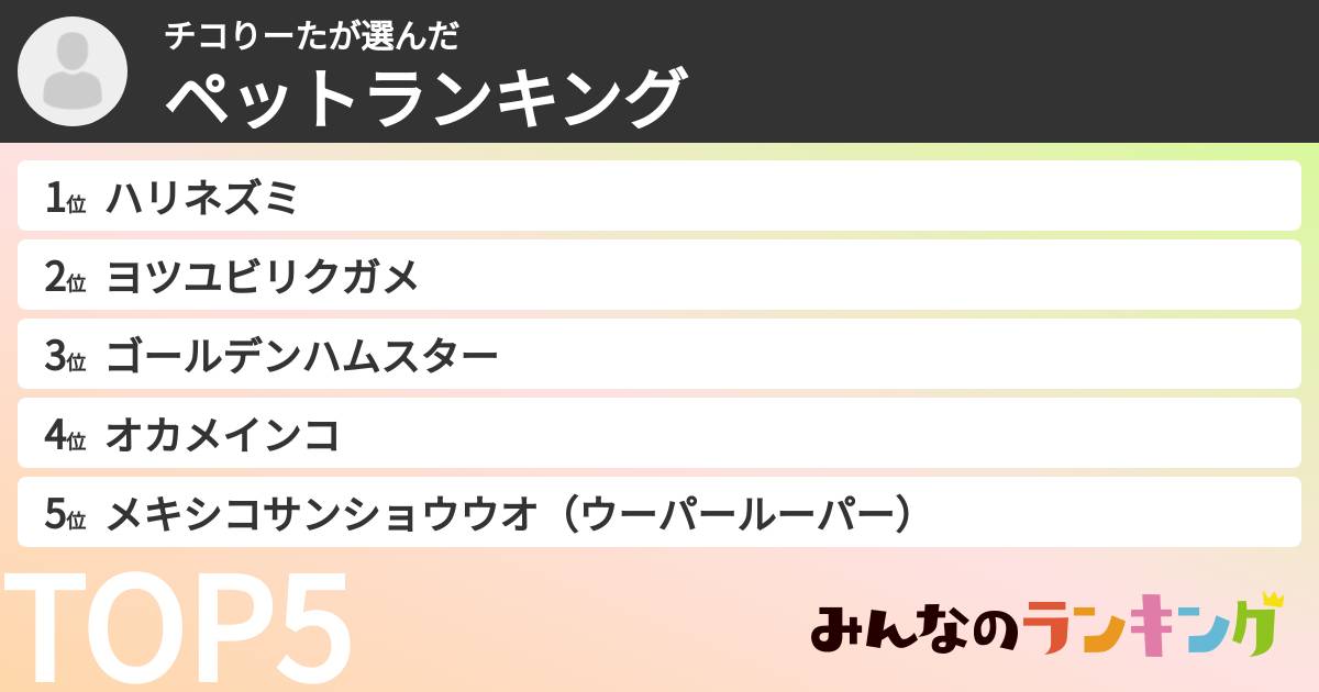 チコりーたさんの「ペットランキング」