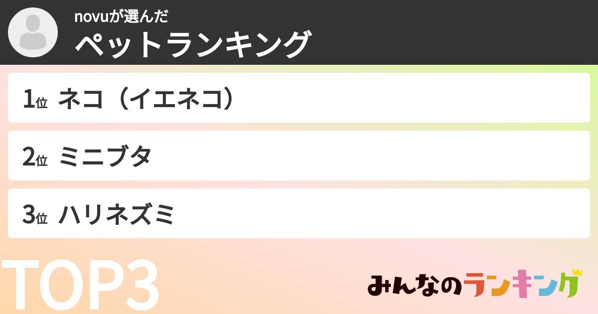 novuさんの「ペットランキング」