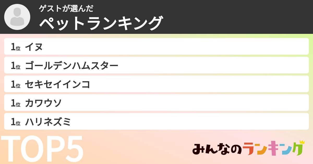 ゲストさんの「ペットランキング」