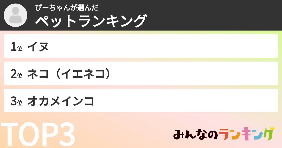 ぴーちゃんさんの「ペットランキング」