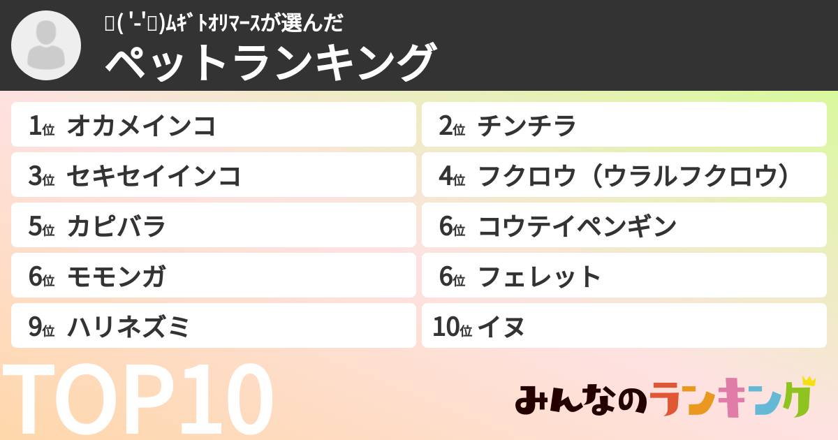 🌾( '-'🌾)ムギトオリマースさんの「ペットランキング」