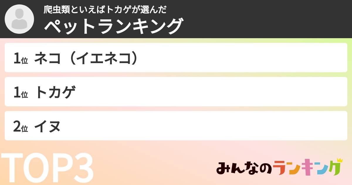 爬虫類といえばトカゲさんの「ペットランキング」