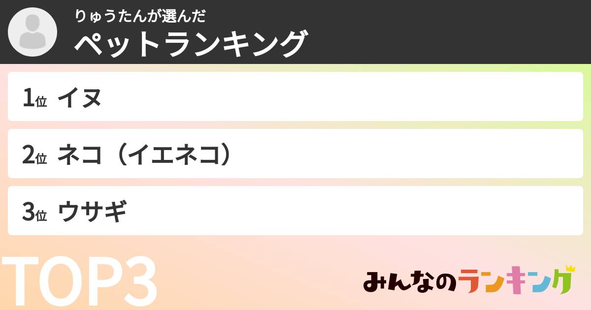 りゅうたんさんの「ペットランキング」