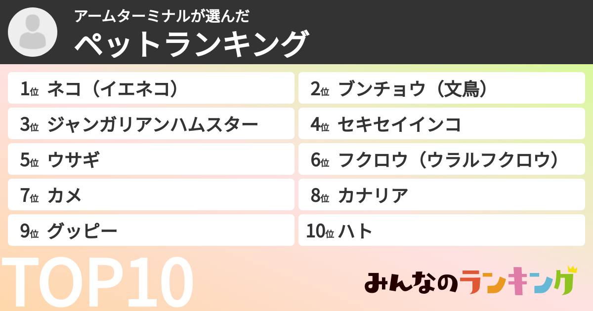アームターミナルさんの「ペットランキング」