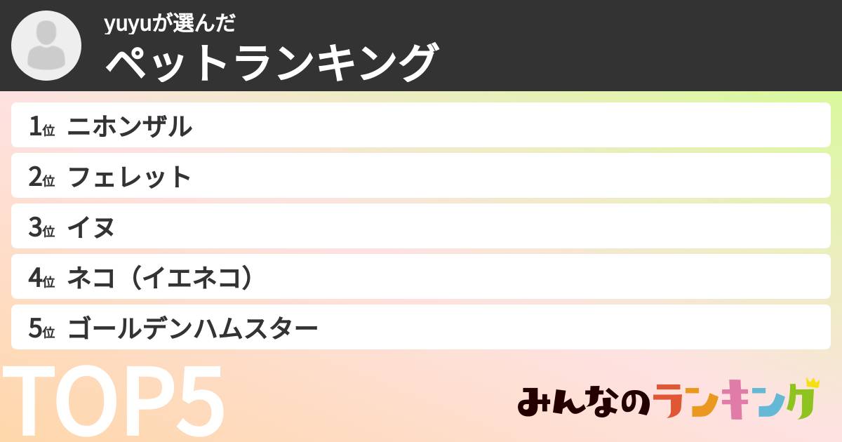 yuyuさんの「ペットランキング」