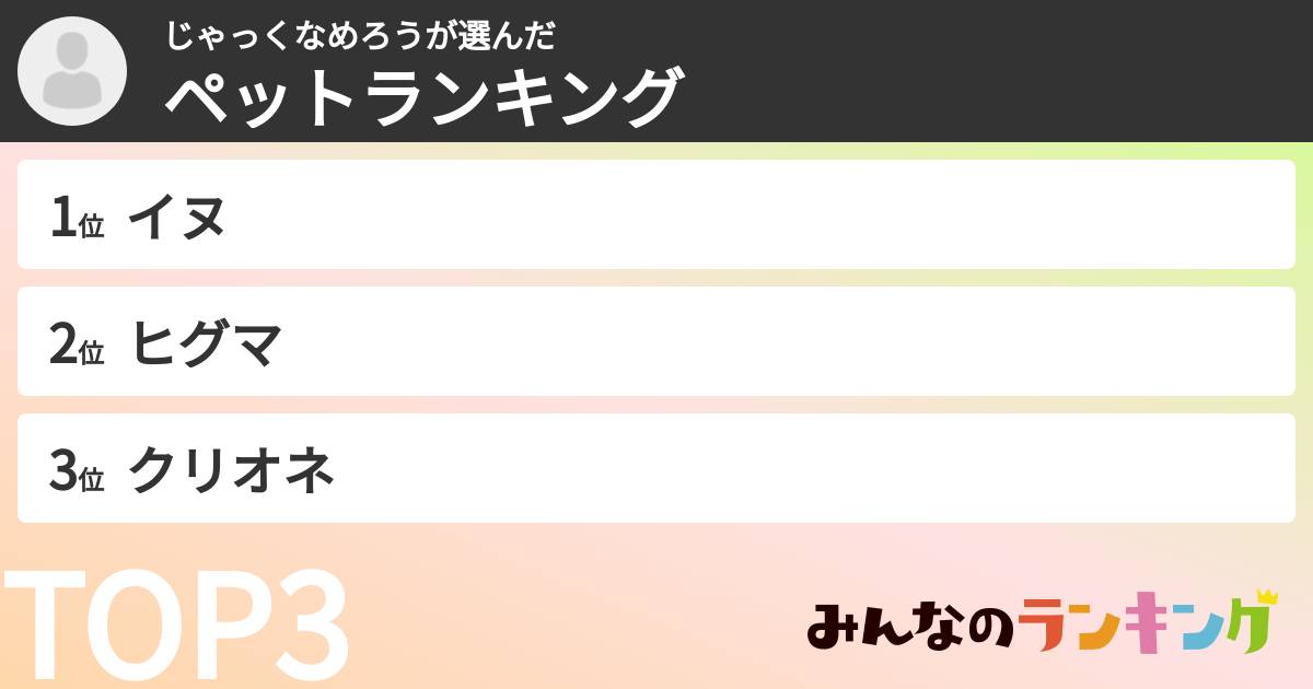 じゃっくなめろうさんの「ペットランキング」