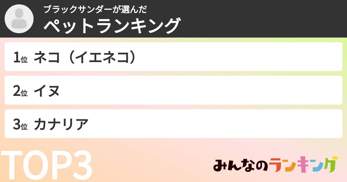 ブラックサンダーさんの「ペットランキング」