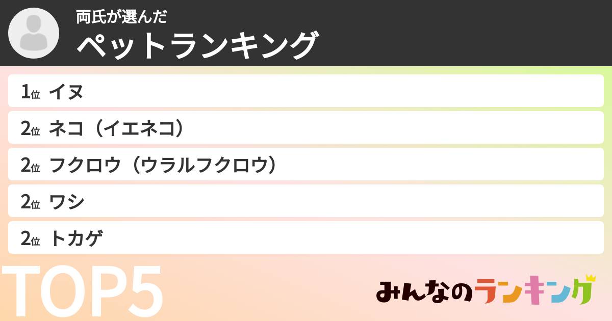 両氏さんの「ペットランキング」