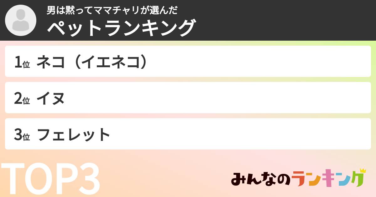 男は黙ってママチャリさんの「ペットランキング」