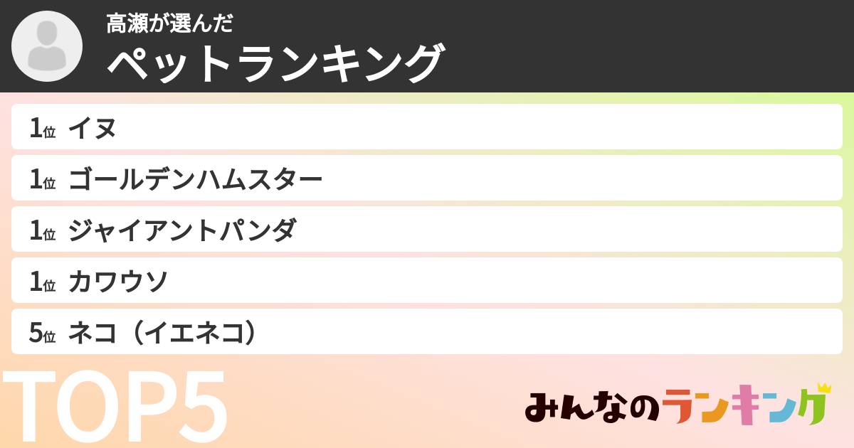 高瀬さんの「ペットランキング」