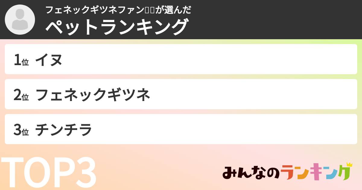 フェネックギツネファン❤️❤️さんの「ペットランキング」