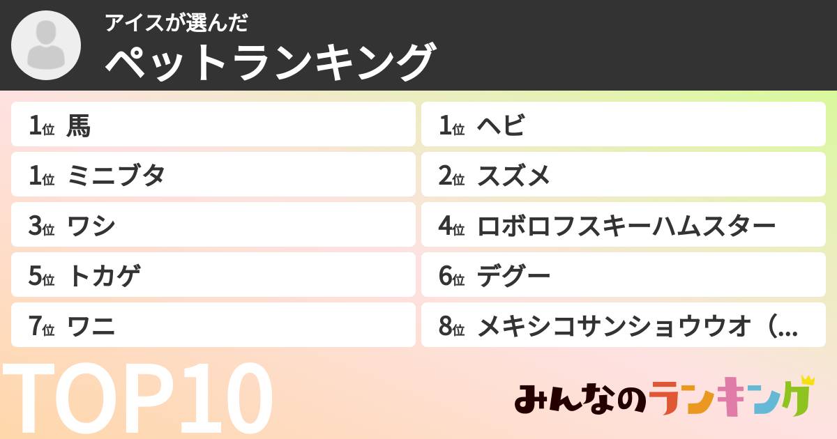 アイスさんの「ペットランキング」