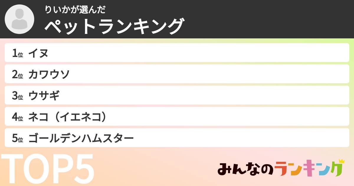 りいかさんの「ペットランキング」