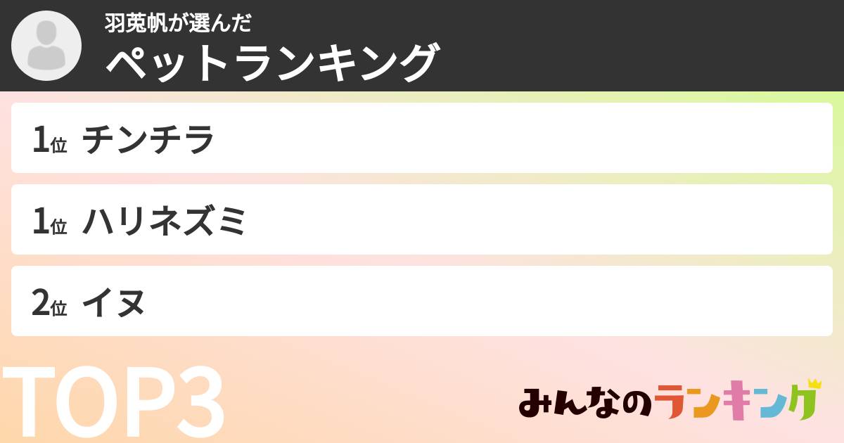 羽莵帆さんの「ペットランキング」