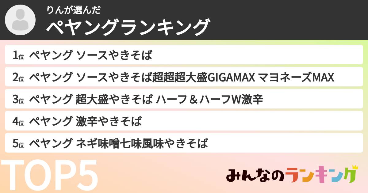 りんさんの「ペヤングランキング」