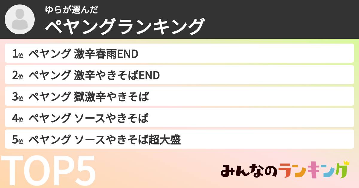ゆらさんの「ペヤングランキング」
