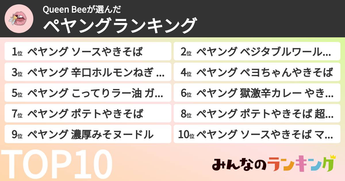 Queen Beeさんの「ペヤングランキング」