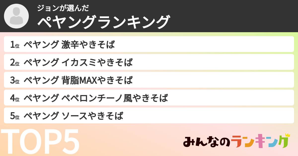 ジョンさんの「ペヤングランキング」