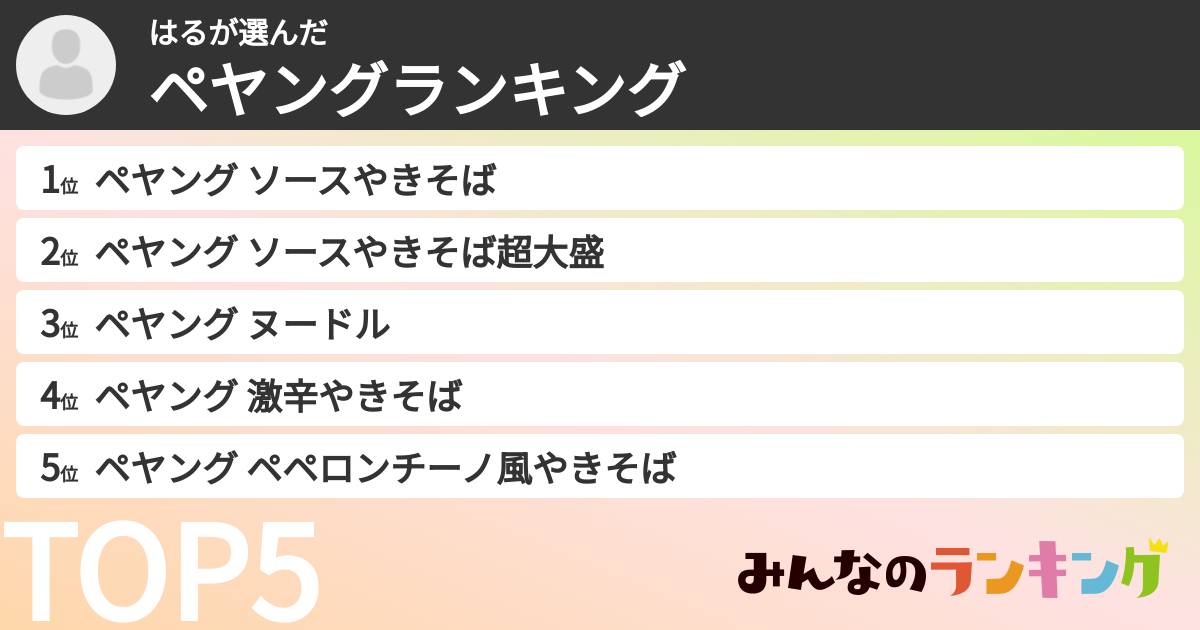 はるさんの「ペヤングランキング」